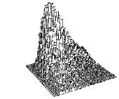 Multidimensional parameter distribution for Monte Carlo population modelling